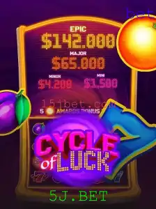 CycleofLuck: Descobrindo o Mundo de Emoções e Estratégias no 5J.BET